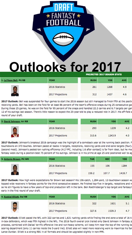 Fantasy Football Draft Kit & Cheat Sheet 2017