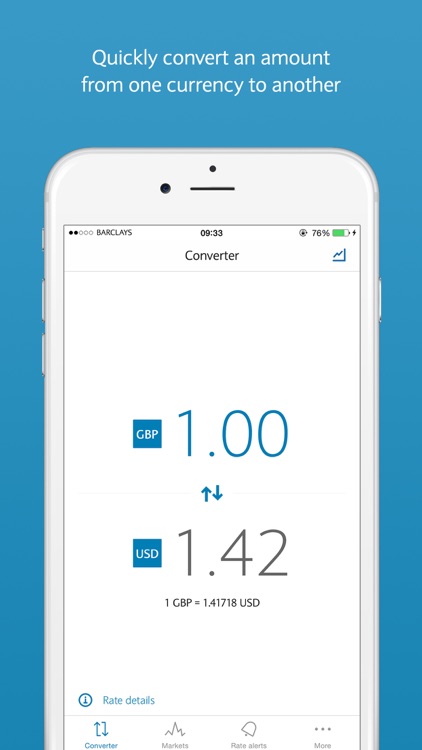 FX Currency powered by Barclays