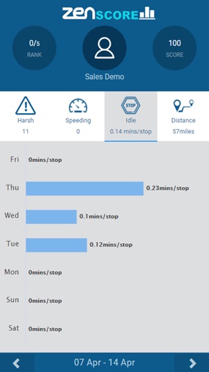 ZenScore(圖2)-速報App