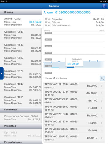 BBVA Provinet Móvil | Venezuela para iPad screenshot 4