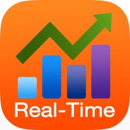 Forex investment real time