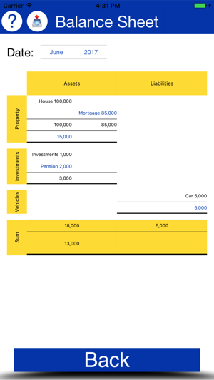 MoneyManager: personal finance(圖5)-速報App