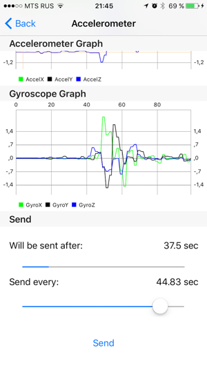 HSE Remote Accelerometer