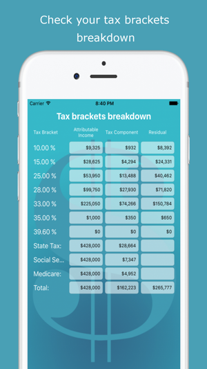 US Income and Tax Calculator(圖3)-速報App