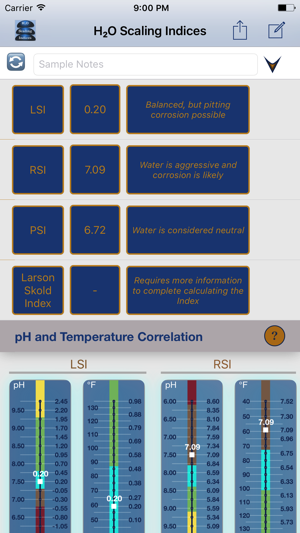 H₂O Scaling Indices(圖2)-速報App