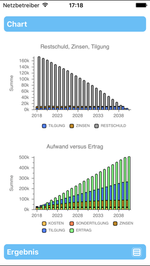 Tilgungsplan Pro(圖4)-速報App