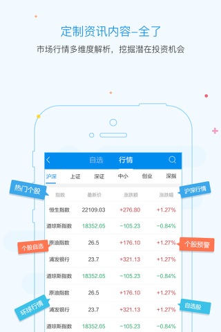 可来-股票证券投资就上可来 screenshot 2