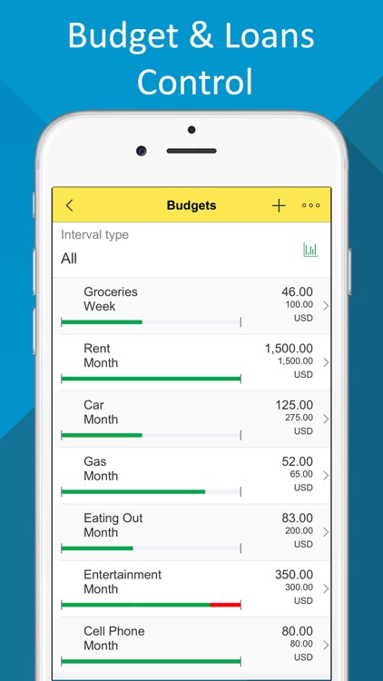 Budget- Expense Tracker,Bill Reminder,Debt Manager screenshot-3