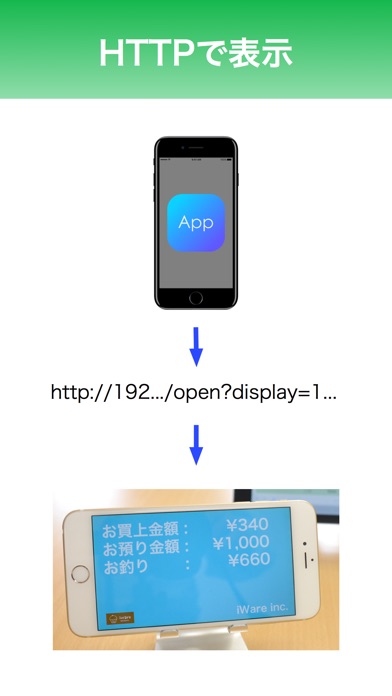 ActiveSignage - デジタルサイネージとカスタマーディスプレイのスクリーンショット4 ActiveSignage - デジタルサイネージとカスタマーディスプレイのスクリーンショット4