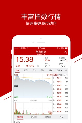 中山证券-手机炒股软件 screenshot 3