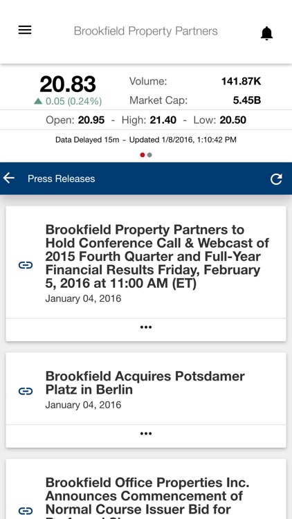 Brookfield Property Partners