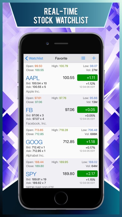Block Trade : Watch Stock Market Smart Money Flow screenshot 4