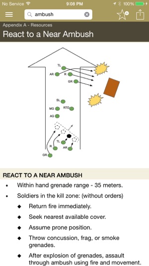 Army Ranger Handbook(圖2)-速報App