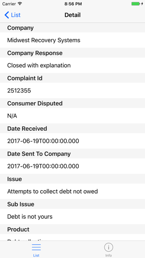 Consumer Complaints - Financial Services & Product(圖2)-速報App