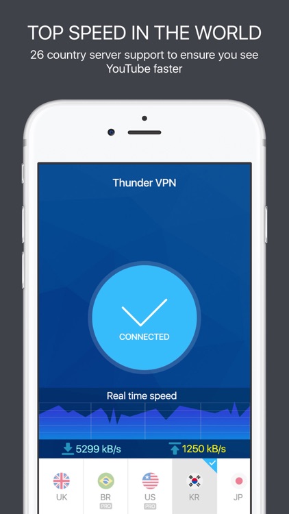 Thunder VPN Proxy & Hotspot security