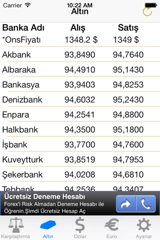 Banka Takip | Dolar Euro Altın screenshot 2