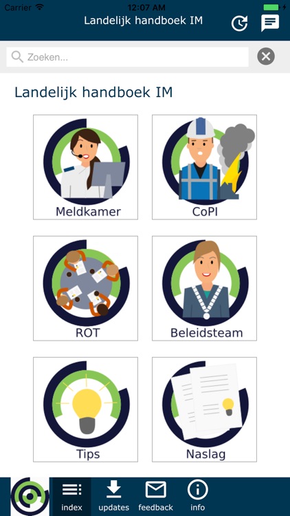 Landelijk handboek IM