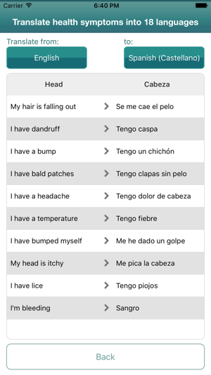 Traductor de síntomas de salud en 18 idiomas(圖3)-速報App