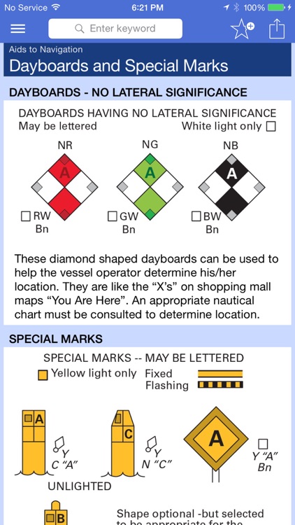 Boater's Pocket Reference