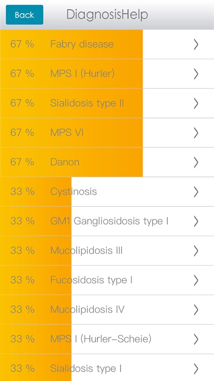 DiagnosisHelp screenshot-3