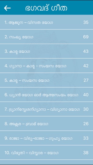 Bagavad Gita in Malayalam(圖2)-速報App