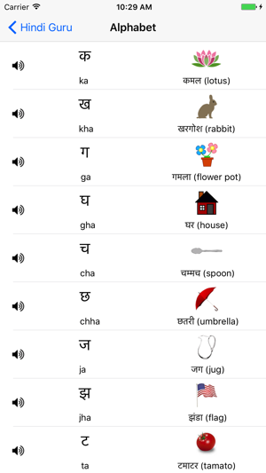 Hindi Guru(圖2)-速報App