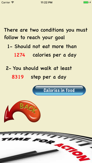 Slimming Program(圖5)-速報App