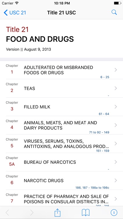 21 USC - Food and Drugs (LawStack Series)