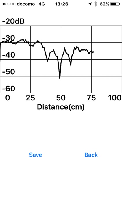 SoundPRuler, measurment of sound wave propagation screenshot-3