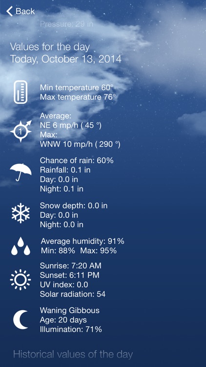Weather XL PRO