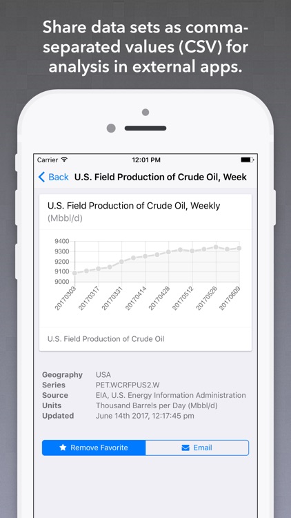 EIA Open Data screenshot-3