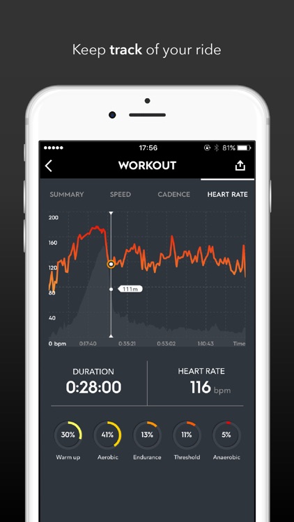PANOBIKE+ screenshot-4