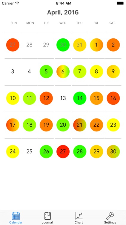 Joie LogBook - Mood and Medication Tracker