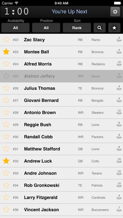 Draft Night - Fantasy Football Draft Board 2017