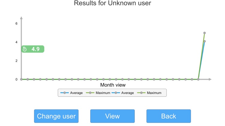 Road Rally (Breathing VR) screenshot-4
