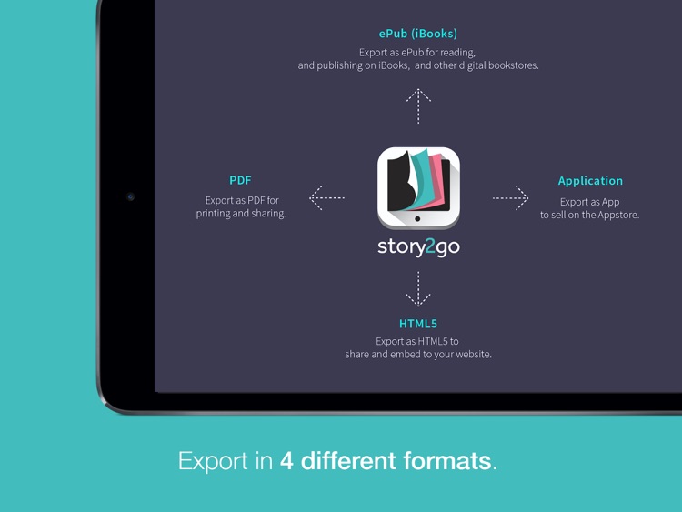 Story2Go Interactive Book Creator