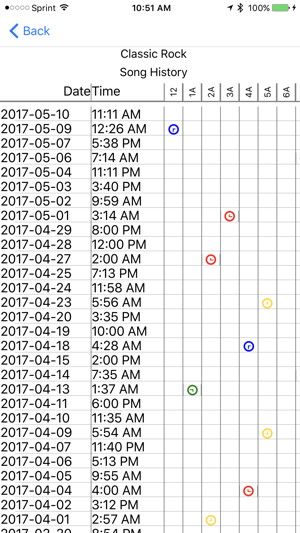 MusicMaster App(圖5)-速報App