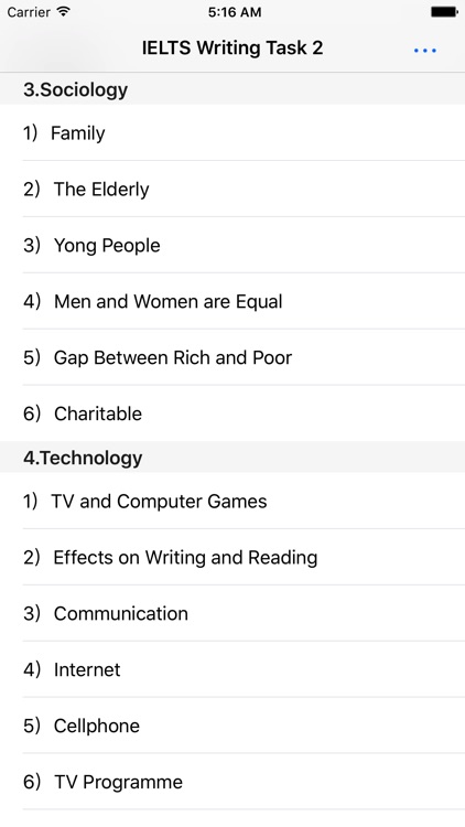 IELTS Writing Topics & Samples