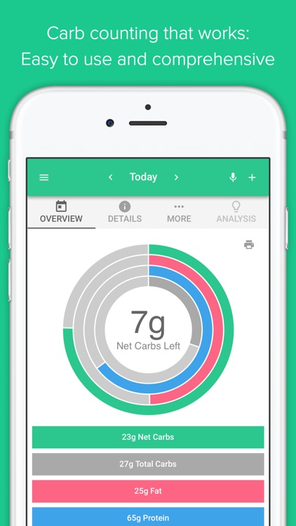 Low Carb Diet Tracker PRO by Carb Manager