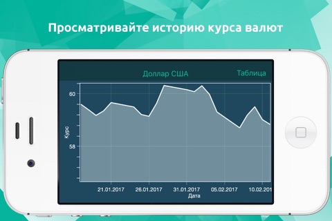 Курсы Валют cash2cash.ru screenshot 4