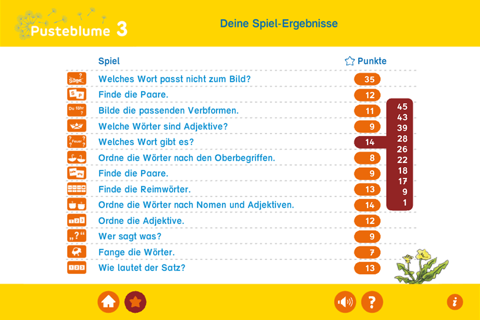 Pusteblume – Deutsch Klasse 3 screenshot 4