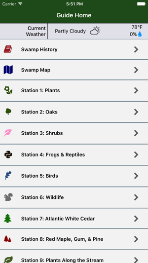 Elephant Swamp Guide(圖1)-速報App