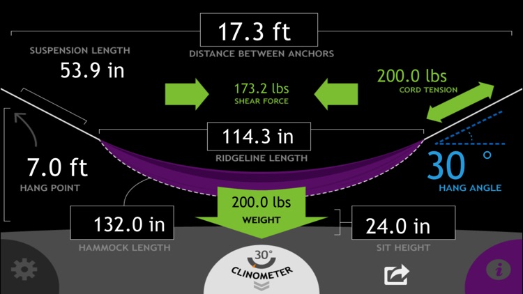 Hammock Hang Calculator