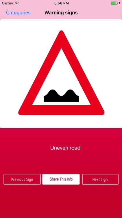 Austria Traffic Signs