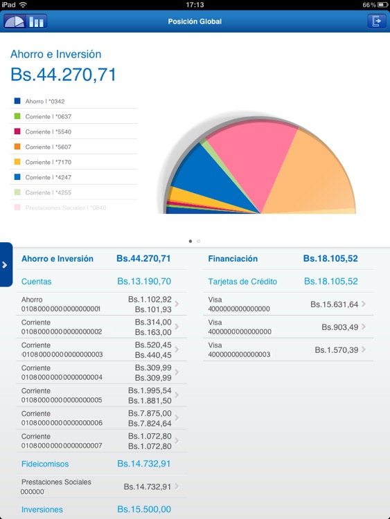 BBVA Provinet Móvil | Venezuela para iPad