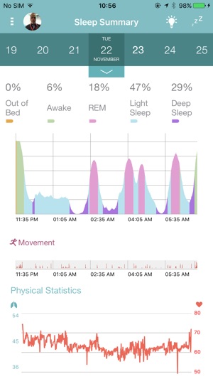 EarlySense Live(圖2)-速報App