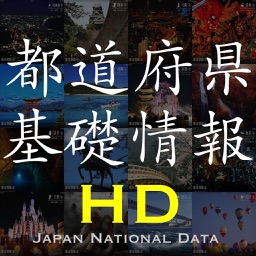 日本都道府県基礎情報HD