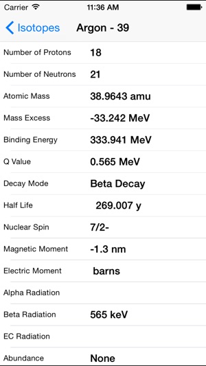 Atoms To Go Periodic Table of the Elements(圖4)-速報App