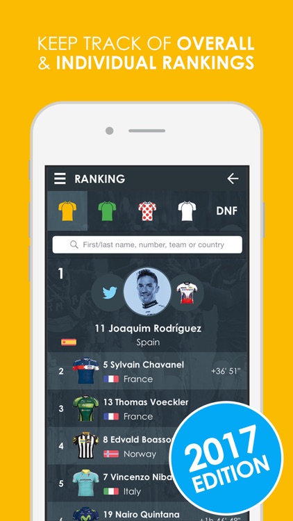 Cycling App - Tour de France 2017