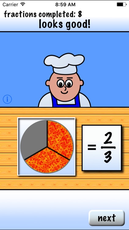 Pizza Fractions 1